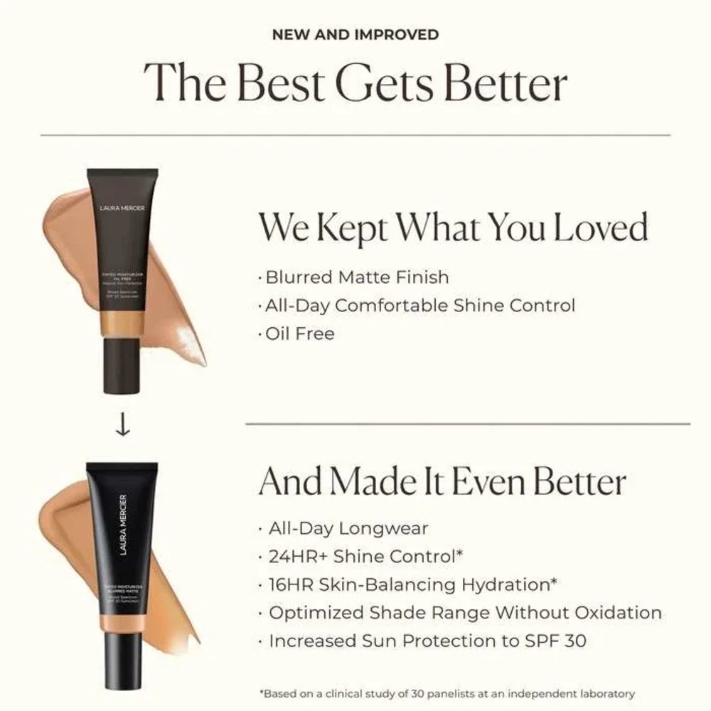 Laura Mercier Tinted Moisturizer Blurred Matte Women 1.5oz‎ 3N Sand SPF 30 NIB